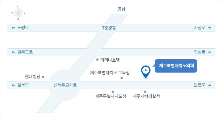 1.신제주교차로에서 문연로방면(동쪽)으로 직진 2. 제주특별자치도청을 지나 제주지방경찰청 바로 건너편에 있습니다. 주변기관,제주특별자치도교육청, 제주특별자치도청, 제주지방경찰청.