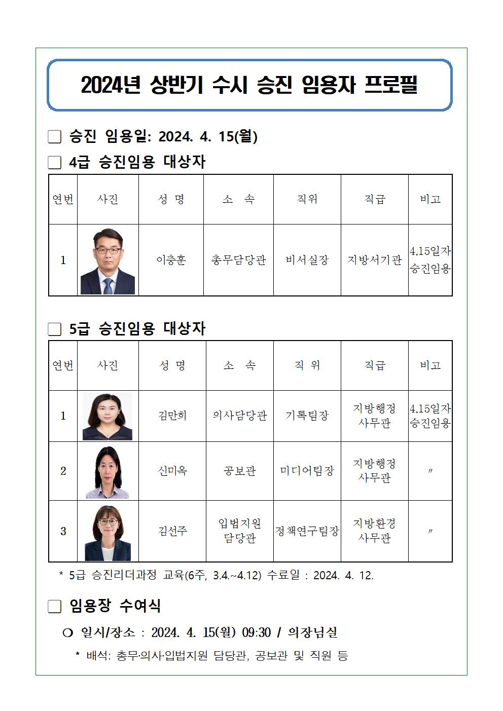 제주도의회, 2024년 상반기 수시승진 임용자 프로필 