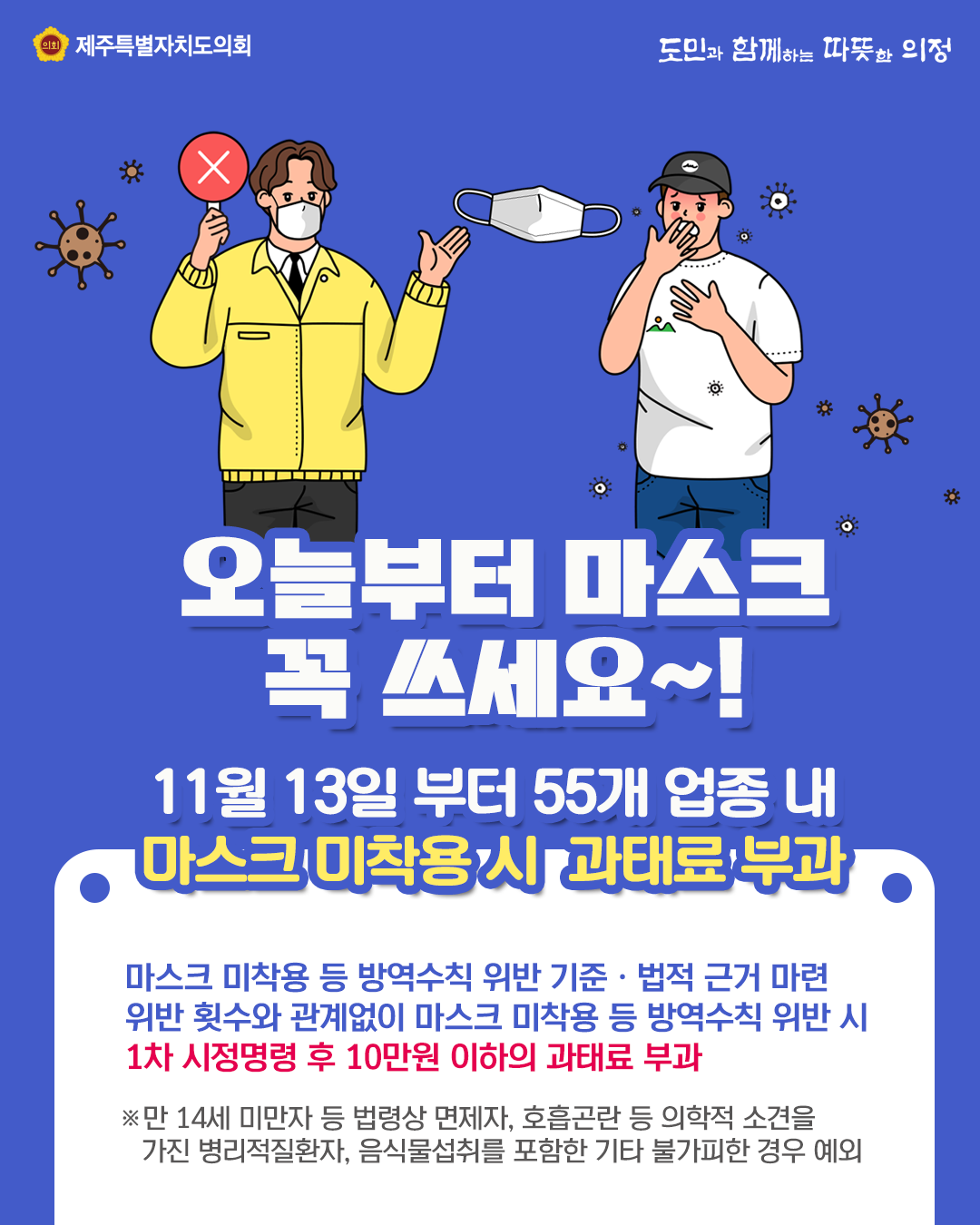 오늘부터 마스크 꼭 쓰세요~!  11월13일부터 55개 업종 내 마스크 미착용시 과태료 부과    ※마스크미착용등 방역수칙 위반기준ㆍ법적근거 마련 위반 횟수와 관계없이 마스크 미착용 등 방역수칙 위반 시 1차 시정명령 후 10만원 이하의 과태료 부과  만14세 미만자 등 법령상 면제자, 호흡곤란 등 의학적 소견을 가진 병리적질환자, 음식물섭취를 포함한 기타 불가피한 경우 예외  