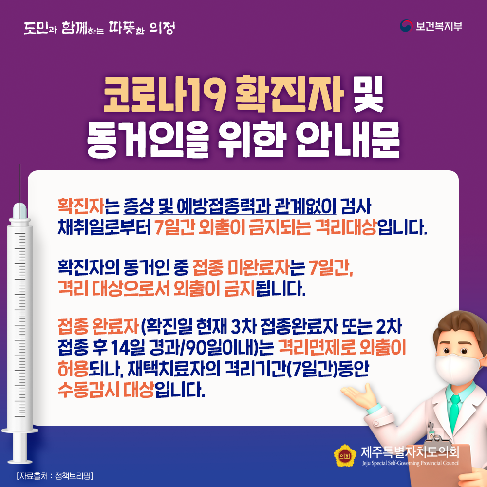 (코로나19 확진자 및 동거인을 위한 안내문) 확진자는 증상 및 예방접종과 관계없이 검사 채취일로부터 7일간 외출이 금지되는 격리대상입니다.  확진자의 동거인 중 접종 미완료자는 7일간, 격리대상으로서 외출이 금지됩니다. 접종 완료자(확진일 현재 3차 접종완료자 또는 2차 접종 후 14일 경과/90일이내)는 격리면제로 외출이 허용되나, 재택치료자의 격리기간(7일간) 동안 수동감시대상입니다.