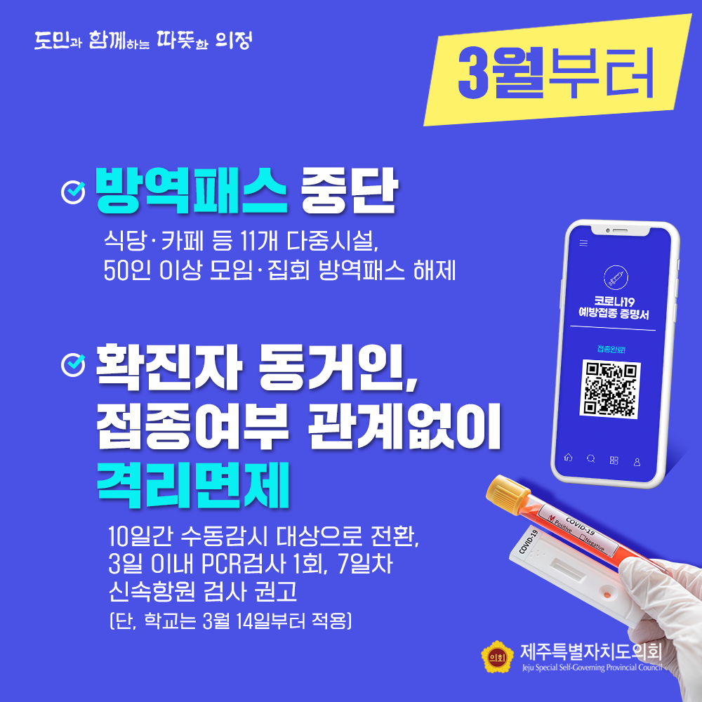 3월부터 방역패스 중단 -식당과 카페 등 11개 다중시설, 50인 이상 모임과 집회 방역패스 해제   확진자 동거인, 접종여부 관계없이 격리 면제   -10일간 수동감시 대상으로 전환, 3일이내 PCR검사 1회, 7일차 신속항원 검사 권고(단, 학교는 3월 14일부터 적용)