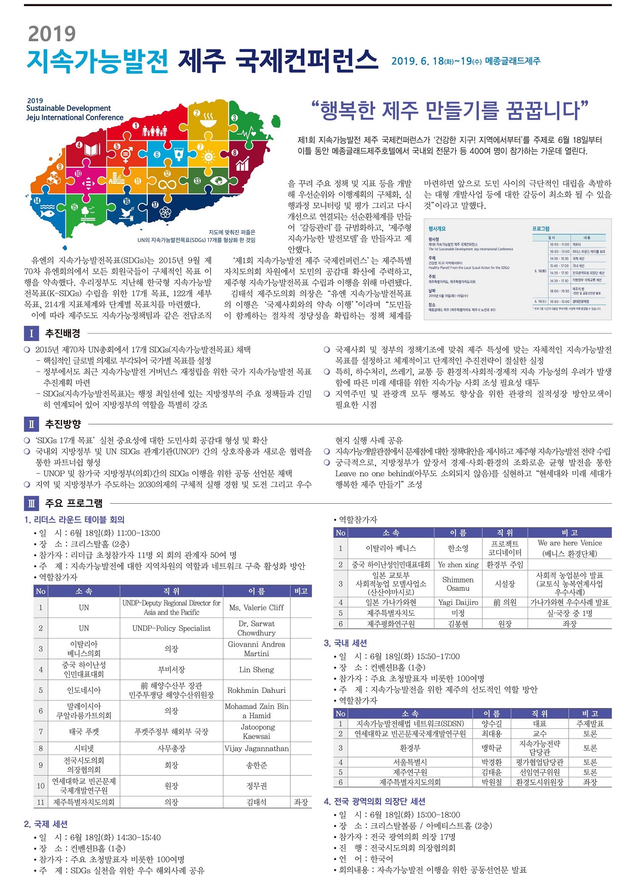 2019 지속가능발전 제주 국제컨퍼런스 개최