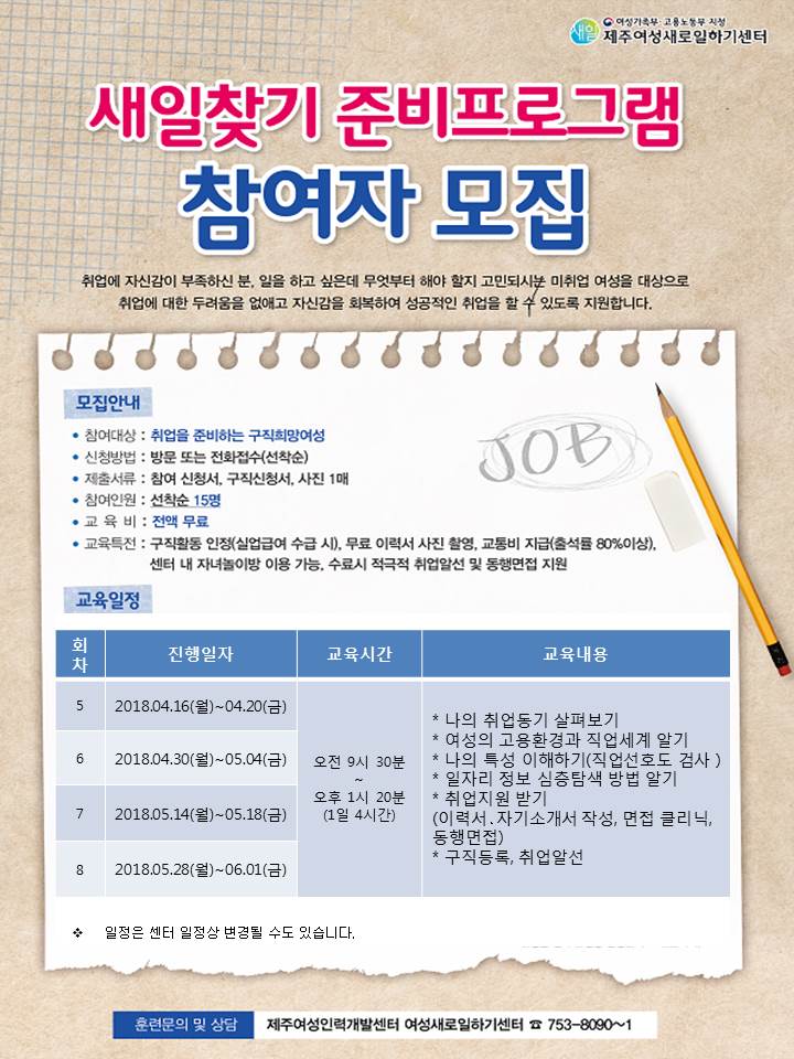 여성들의 성공적인 취업! 새일찾기 준비프로그램과 함께하세요!
