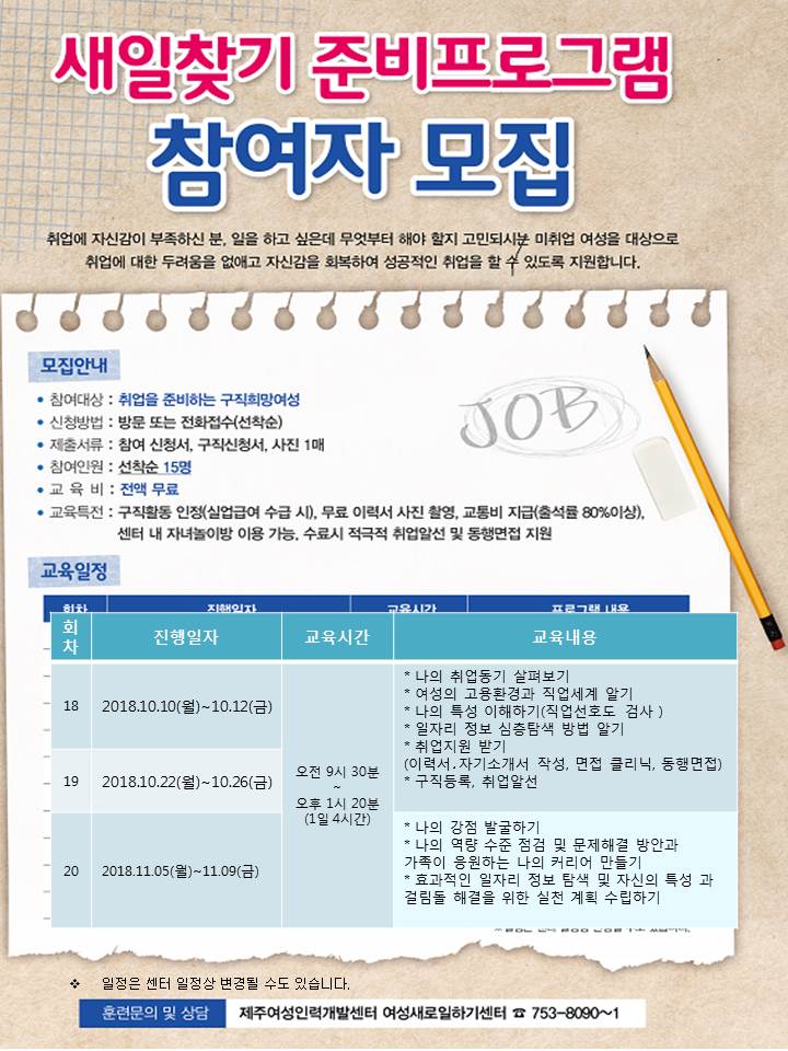 여성들의 성공적인 취업! 새일찾기 준비프로그램과 함께하세요!