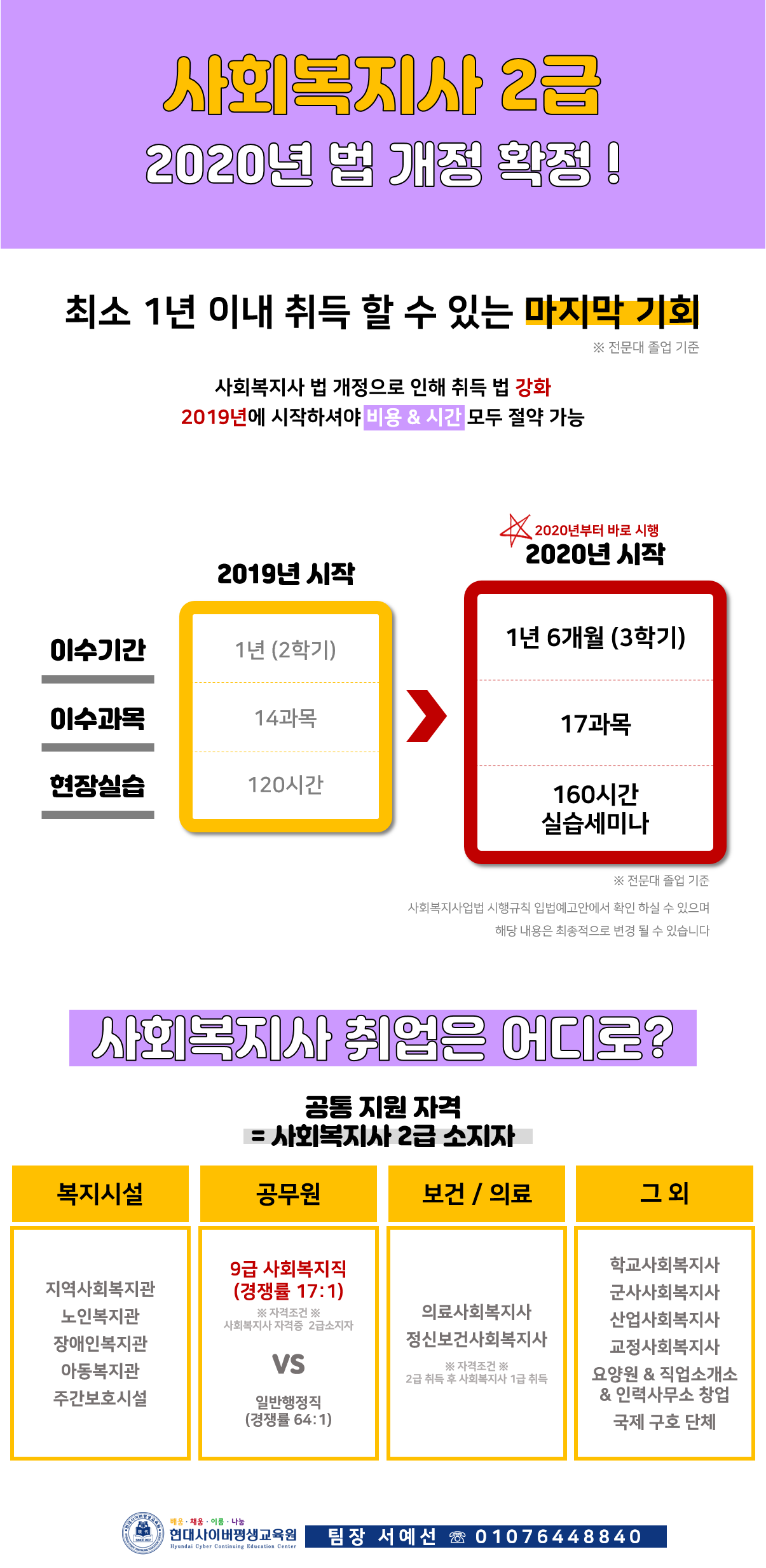♪장학할인♪법 개정 확정 올해 시작해야 기존 취득법으로 진행 가능