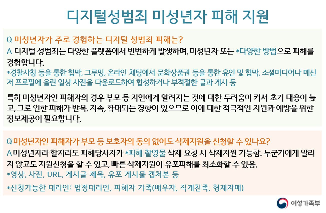 디지털성범죄 미성년자 피해지원과 피해자 지원 창구 ☎ 064-1366