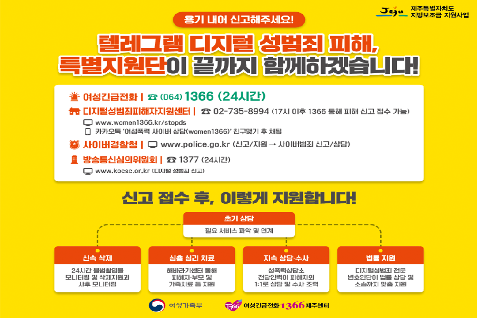 텔레그램 디지털성범죄 피해지원 안내 - 1366제주
