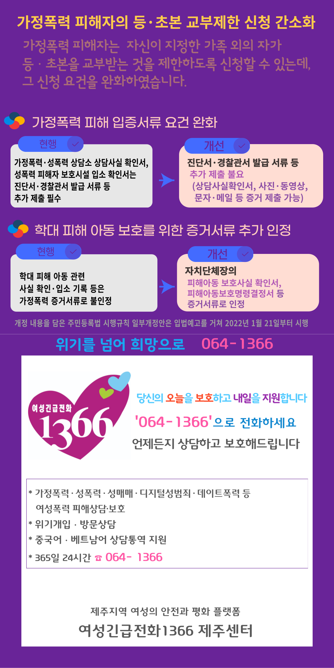 가정폭력피해자의 등·초본 교부제한 신청 완화 
