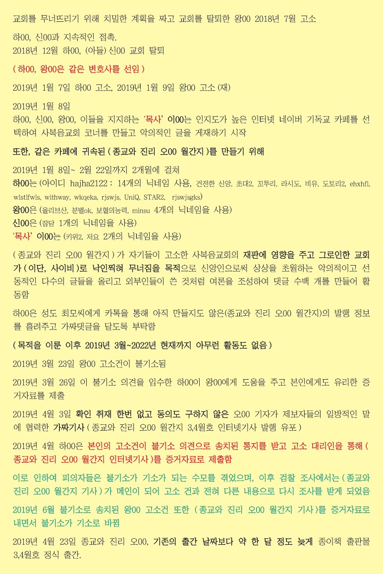 알립니다 [현대종교 사복음교회 허위사실에 대한 신영섭의 반박문!]