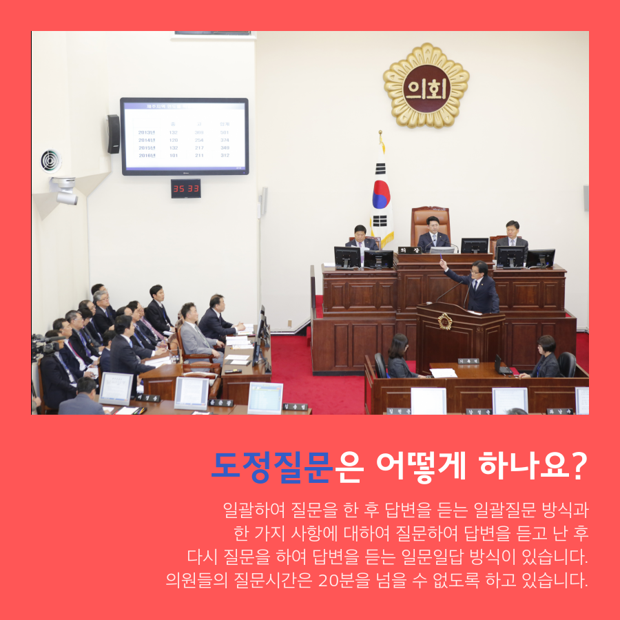 도정질문은 어떻게 하나요? - 일괄하여 질문을 한 후 답변을 듣는 일괄질문 방식과 한 가지 사항에 대하여 질문하여 답변을 듣고 난 후 다시 질문을 하여 답변을 듣는 일문일답 방식이 있습니다. 의원들의 질문시간은 20분을 넘을 수 없도록 하고 있습니다.