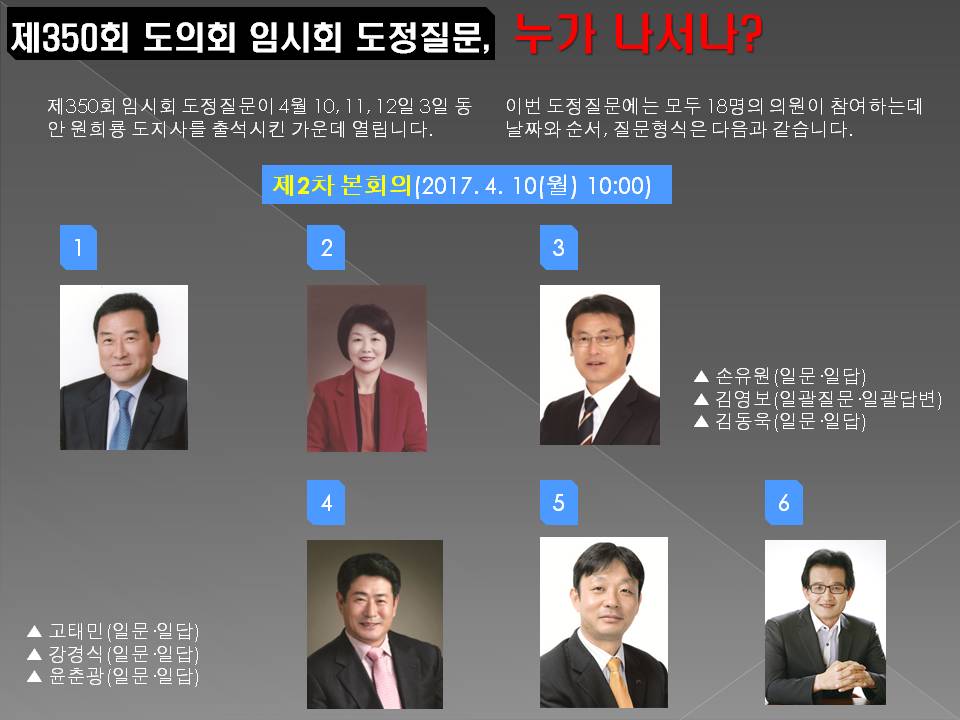 제350회 도의회 임시회 도정질문, 누가 나서나? 제350회 임시회 도정질문이 4월 10, 11, 12일 3일 동안 원희룡 도지사를 출석시킨 가운데 열립니다. 이번 도정질문에는 모두 18명의 의원이 참여하는데 날짜와 순서, 질문형식은 다음과 같습니다. 제2차 본의회(2017. 4. 10(월) 10:00) 손유원(일문,일답) 김영보(일괄질문,일괄답변) 김동욱(일문,일답) 고태민(일문,일답) 강경식(일문,일답) 윤춘광(일문,일답)