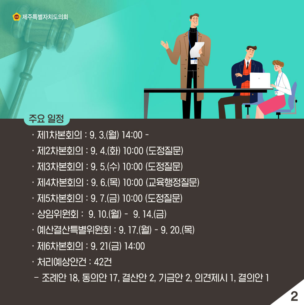 주요 일정 • 제1자본회의 : 9.3.(월) 1400 - • 제2자본회의 : 9. 4.(호D 10:00 (도정질문) • 제3자본회의 : 9.5.(수) 10:00 (도정질문) 제4차본회의 : 9.6.(목) 10:00 (교육행정질문) • 제5자본회의 : 9.7.(금) 10:00 (도정질문) • 상임위원회 : 9.10.(월) - 9.14.(금) • 예산결산특별위원회 : 9.17.(월) - 9.20.(목) • 제6자본회의 : 9. 기금) 14:00 • 저리예상안건 : 42건 - 조례안 18, 동의안 17, 결산안 2, 기금안 2, 의견제시 1, 결의안 1 
