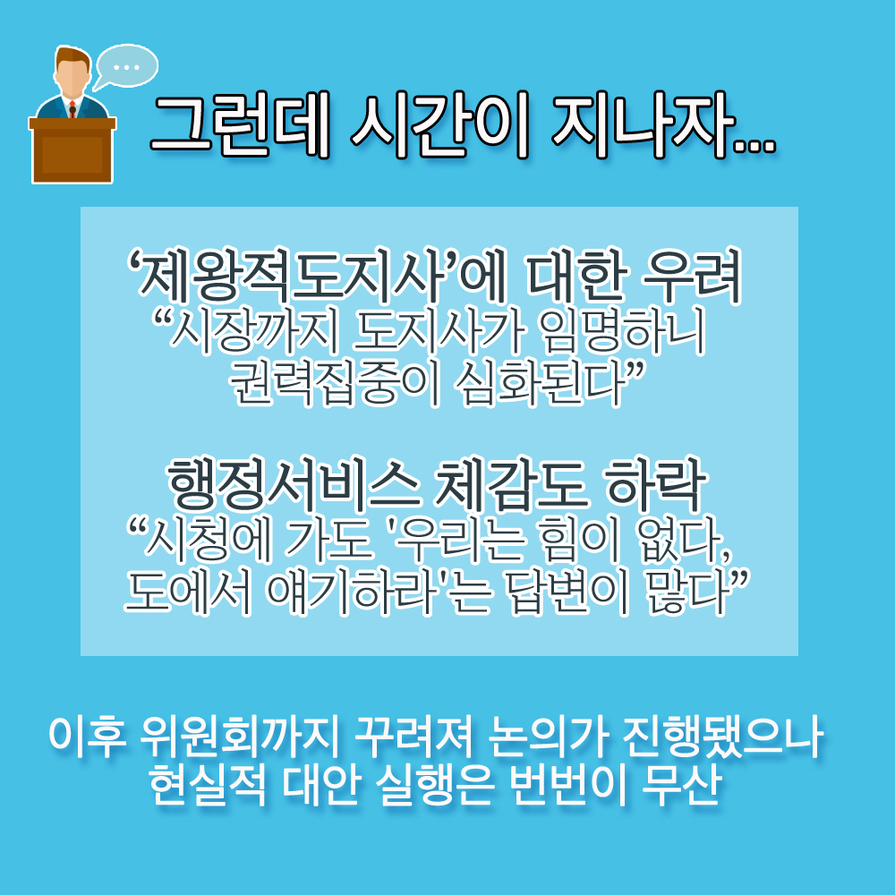 그런데 시간이 지나자.. '제왕적도지사'에 대한 우려 '시장까지 도지사가 임명하니 권력집중이 심화된다' 행정서비스 체감도 하락 '시청에 가도 '우리는 힘이 없다, 도에서 얘기하라'는 답변이 많다' 이후 위원회까지 꾸려져 논의가 진행됐으나 현실적 대안 실행은 번번이 무산 
