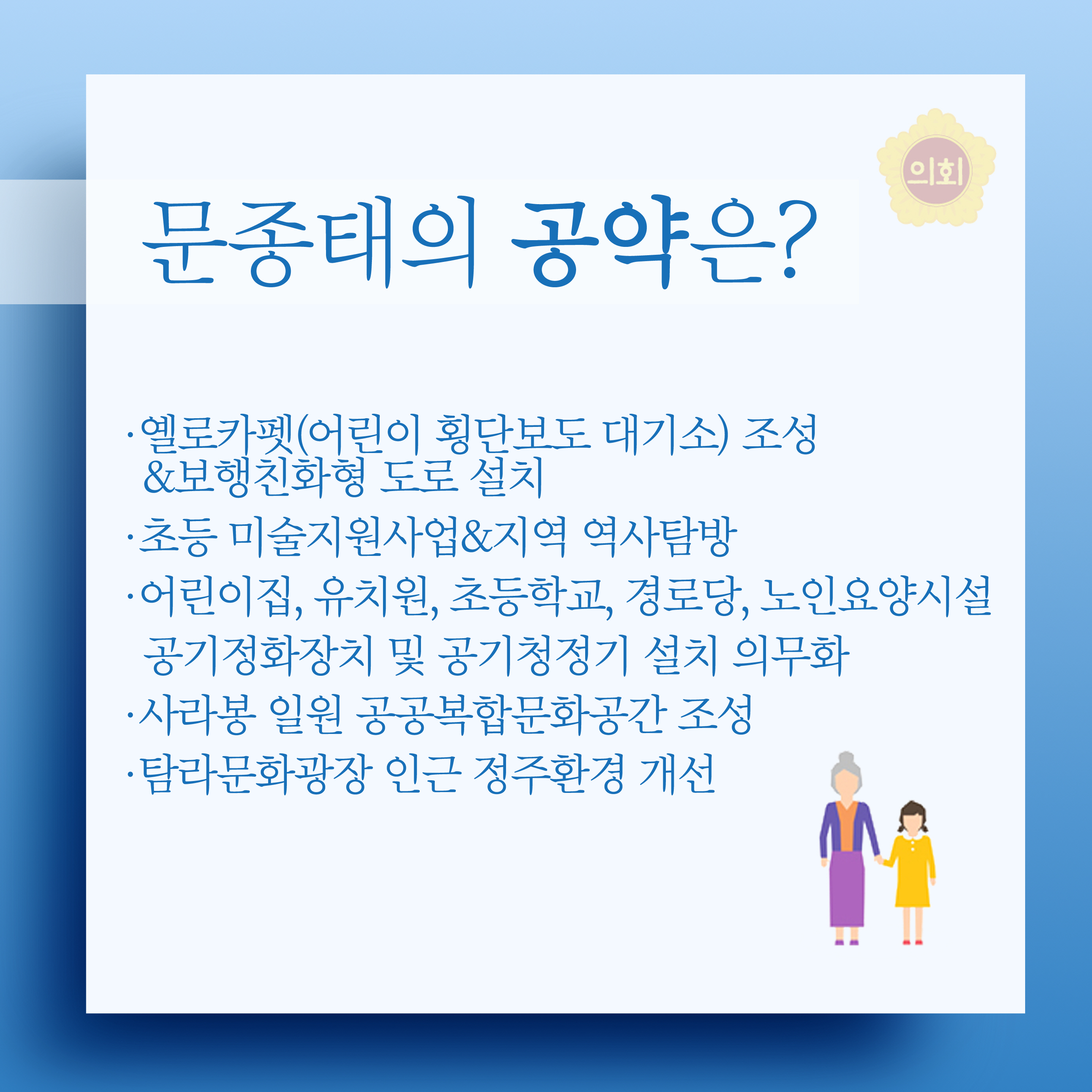 문종태의 공약은? •옐로카펫(어린이 횡단보도 대기소) 조성&보행친화형 도로 설치 •초등 미술지원사업&지역 역사탐방 •어린이집, 유치원, 초등학교, 경로당, 노인요양시설 공기정화장치 및 공기청정기 설치 의무화 •사라봉 일원 공공복합문화공간 조성 • 탐라문화광장 인근 정주환경 개선 