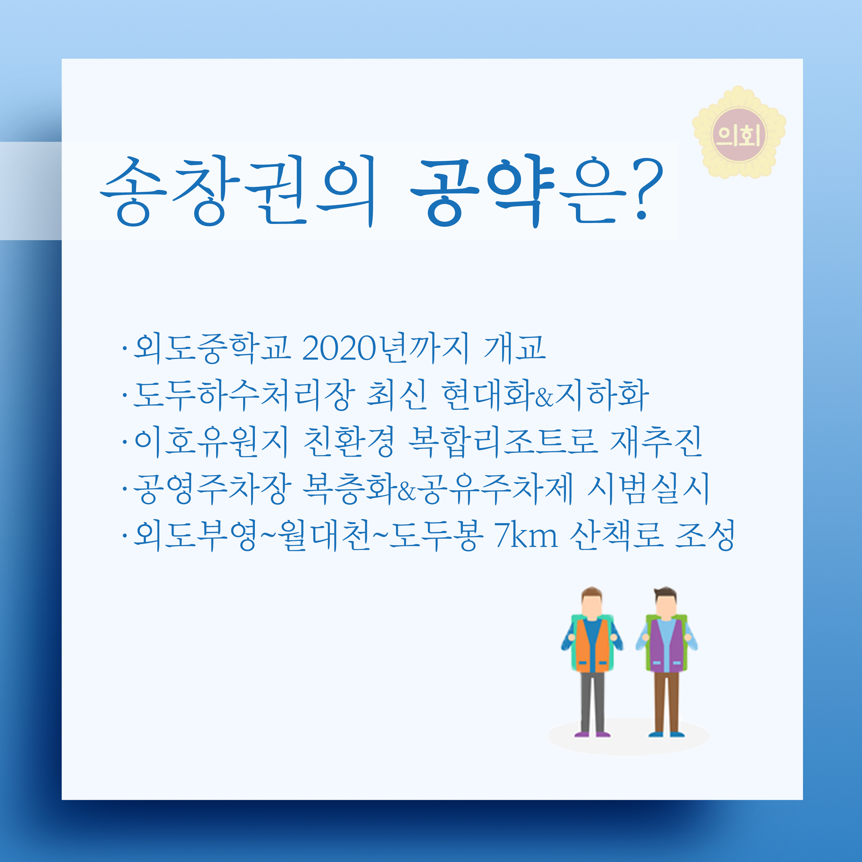 송창권의 공약은? •외도중학교 2020년까지 개교 •도두하수처리장 최신 현대화&지하화 •이호유원지 친환경 복합리조트로 재추진 •공영주차장 복층화&공유주차제 시범 실시 •외도부영~월대천~도두봉 7km 산책로 조성 