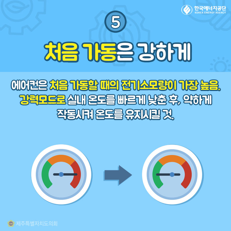 5. 처음 가동은 강하게 에어컨은 처음 가동할 때의 전기소모량이 가장 높음. 강력모드로 실내 온도를 빠르게 낮춘 후, 약하게 작동시켜 온도를 유지시킬 것.