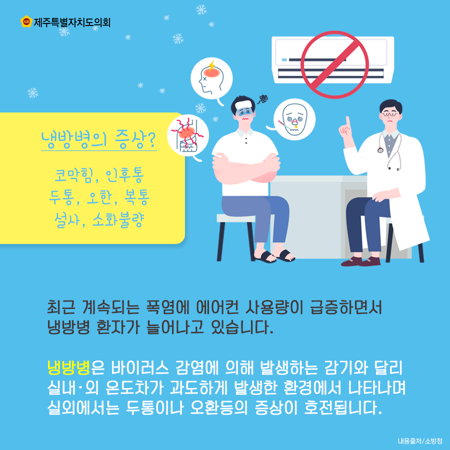 최근 계속되는 폭염에 에어컨 사용랼이 급증하면서 냉방병 환자가 늘어나고 있습니다.  냉방병은 바이러스 감염에 의해 발생하는 감기와 달리 실내외 오도차가 과도하게 발생한 환경에서 나타나며 실외에서는 두통이나 오환등의 증상이 호전됩니다.