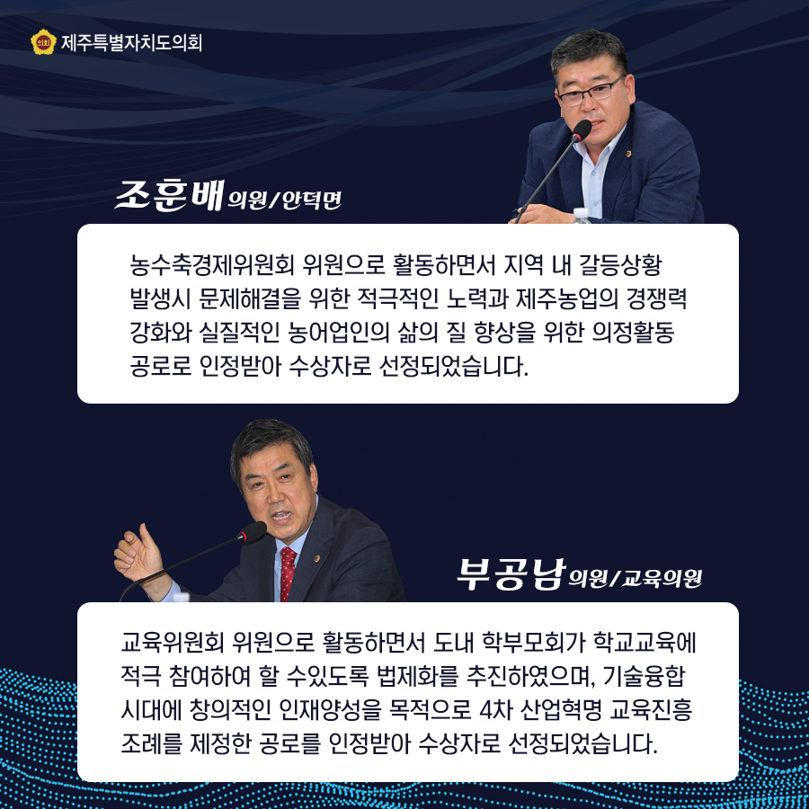 조훈배(안덕면)의원은 농수축경제위원회 위원으로 활동하면서 지역 내 갈등상황 발생시 문제해결을 위한 적극적인 노력과 제주농업의 경쟁력 강화와 실질적인 농어업인의 삶의 질 향상을 위한 의정활동 공로로 인정받아 수상자로 선정되었습니다.    부공남교육의원은 교육위원회 위원으로 활동하면서 도내 학부모회가 학교 교육에 적극 참여하여 할 수 있도록 법제화를 추진하였으며, 기술융합 시대에 창의적인 인재양성을 목적으로 4차 산업혁명 교육진흥조례를 제정한 공로를 인정받아 수상자로 선정되었습니다.