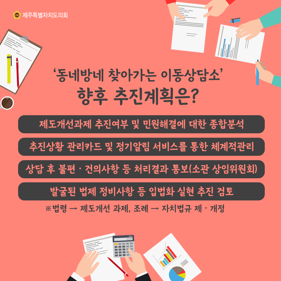 '동네방네 찾아가는 이동상담소' 향후 추진계획은? 제도개선과제 추진여부 및 민원해결에 대한 종합분석 추진상황 관리카드 및 정기알림 서비스를 통한 체계적관리 상담 후 불편,건의사항 등 처리결과 통보(소관 상임위원회) 발굴된 법제 정비사항 등 입법화 실현 추진 검토 법령>제도개선 과제, 조례 > 자치법규 제개정