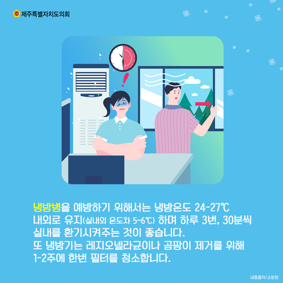 냉방병을 예방하기 위해서는 냉방온도 24-27도내외로 유지(실내외 온도차 5-6도)하며, 하루3번, 30분씩 실내를 환기시켜주는것이 좋습니다. 또 냉방기는 레지오넬라균이나 곰팡이 제거를 위해 1-2주에 한번 필터를 청소합니다.