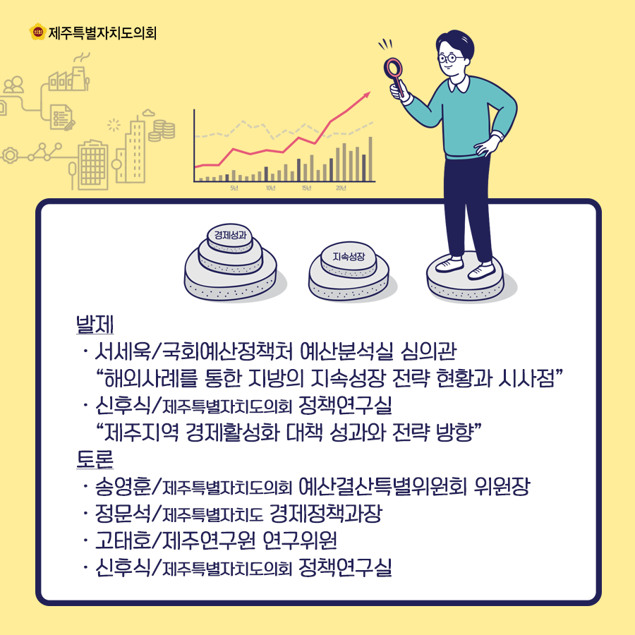발제 -서세욱/국회예산정책처 예산분석실 심의관 '해외사례를 통한 지방의 지속성장 전략 현황과 시사점' -신후식/제주특별자치도의회 정책연구실 '제주지역 경제활성화 대책 성과와 전략 방향' 토론 -송영훈/제주특별자치도의회 예산결산특별위원회 위원장 -정문석/제주특별자치도 경제정책과장 -고태호/제주연구원 연구위원 -신후식/제주특별자치도의회 정책연구실