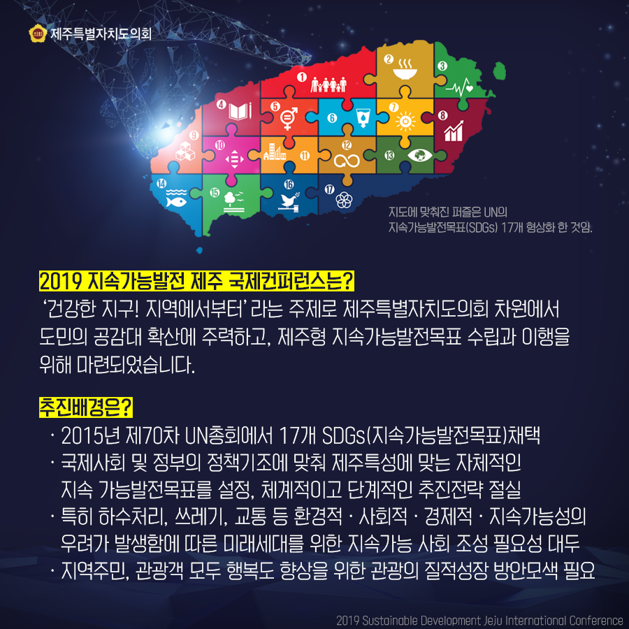 2019 지속가능발전 제주 국제컨퍼런스는? '건강한 지구 지역에서부터' 라는 주제로 제주특별자치도의회 차원에서 도민의 공감대 확산에 주력하고, 제주형 지속가능발전목표 수립과 이행을 위해 마련되었습니다 추진배경은? -2015년 제70차 UN총회에서 17개 SDGs(지속가능발전목표)채택 -국제사회 및 정부의 정책기조에 맞춰 제주특성에 맞는 자체적인 지속 가능발전목표를 설정, 체계적이고 단계적인 추진전략 절실 -특히 하수처리, 쓰레기, 교통 등 환경적 · 사회적 · 경제적 · 지속가능성의 우려가 발생함에 따른 미래세대를 위한 지속가능 사회 조성 필요성 대두 -지역주민, 관광객 모두 행복도 향상을 위한 관광의 질적성장 방안모색 필요