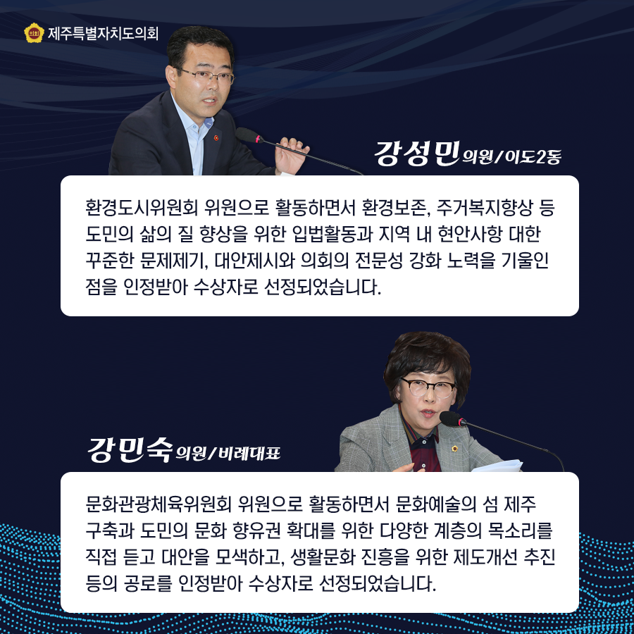 강성민(이도2동)의원은 환경도시위원회 위원으로 활동하면서 환경보존, 주거복지향상 등 도민의 삶의 질 향상을 위한 입법활동과 지역 내 현안사항 대한 꾸준한 문제제기, 대안제시와 의회의 전문성 강화 노력을 기울인점을 인정받아 수상자로 선정되었습니다.   강민숙의원 비례대표는 문화관광체육위원회 위원으로 활동하면서 문화예술의 섬 제주구축과 도민의 문화 향유권 확대를 위한 다양한 계층의 목소리를 직접듣고 대안을 모색하고, 생활문화 진흥을 위한 제도개선 추진등의 공로를 인정받아 수상자로 선정되었습니다.