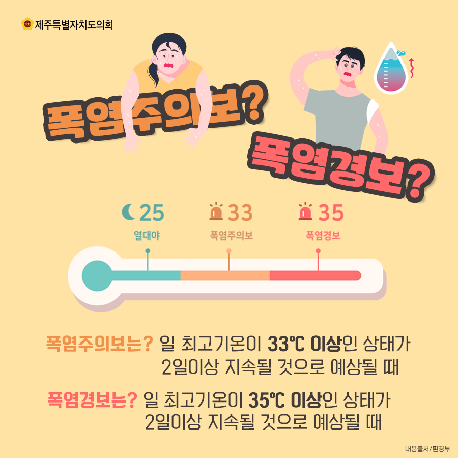 폭염주의보는 일 최고기온이 33도 이상인 상태가 2일이상 지속될 것으로 예상될때   폭염경보는 일최고기온이 35도 이상인 상태가 2일이상 지속될 것으로 예상될때