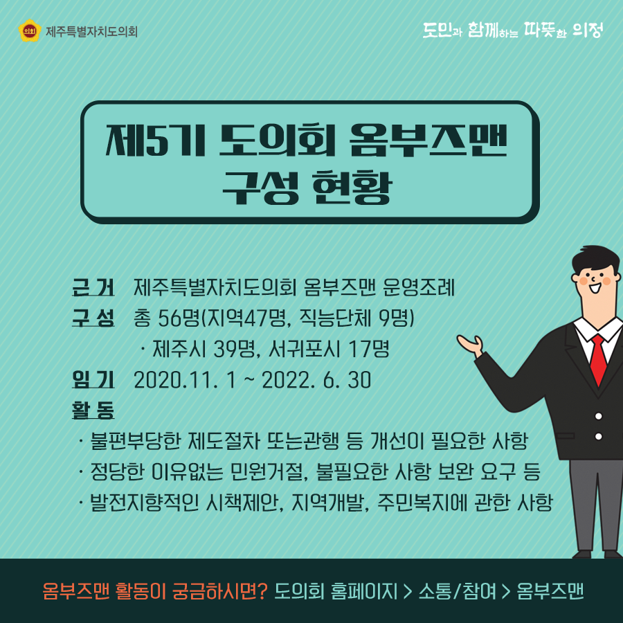 제5기 도의회 옴부즈맨 구성현황  근거:제주특별자치도의회 옴부즈맨 운영조례   구성:총56명(지역47명, 직능단체9명)-제주시 39명, 서귀포시 17명  임기:2020.11.1.~2022.6.30  활동:불편부당한 제도절차 또는 관행 등 개선이 필요한 사항, 정당한 이유없는 민원거절, 불필요한 사항 보완 요구 등, 발전지향적인 시책제안과 지역개발, 주민복지에 관한 사항 등