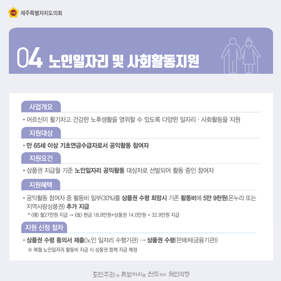 4.노인일자리 및 사회활동지원   사업개요:어르신이 활기차고 건강한 노후생활을 영위할수 이또록 다양한 일자리와 사회활동을 지원   지원대상:만65세이상 기초연금수급자로서 공익활동 참여자   지원요건:상품권 지급월 기준 노인일자리 고익활동 대상자로 선발되어 활동중인 참여자   지원혜택:공익활동 참여자 중 활동비 일부(30%)를 상품권 수령 희망시 기존활동비에 5만9천원(온누리 또는 지역사랑상품권)추가 지급   지원신청절차:상품권 수령동의서 제출(노인일자리 수행기관)->상품권 수령(판매처(금융기관))  매월노인일자리 활동비 지급시에 상품권함께 지급예정