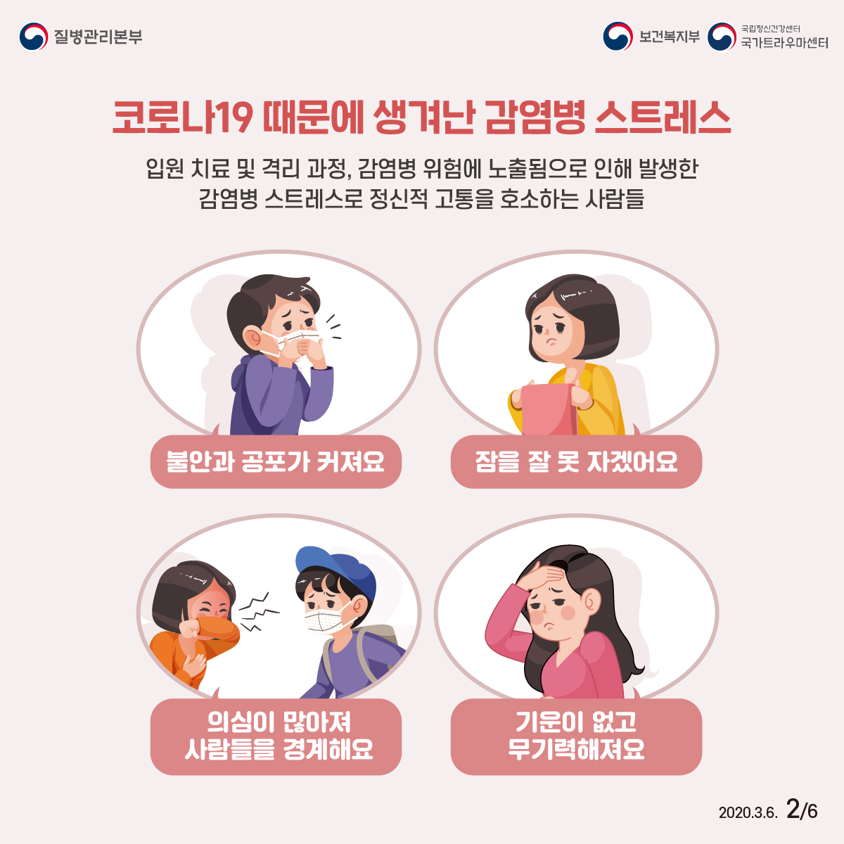 코로나19 때문에 생겨난 감염병 스트레스 입원치료 및 격리 과정, 감염병 위험에 노출됨으로 인해 발생한 감염병 스트레스로 정신적 고통을 호소하는 사람들, 불안과 공포가 커져요/잠을 잘 못자겠어요/의심이 많아져 사람들을 경계해요/기운이 없고 무기력해져요