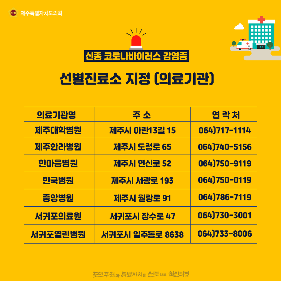 신종코로나바이러스 감염증       - 선별진료소 지정(의료기관)   제주대학병원(제주시 아란13길 15) 064)717-1114  제주한라병원(제주시 도령로65) 064)740-5156  한마음병원(제주시 연신로 52) 064)750-9119  한국병원(제주시 서광로 193) 064)750-0119  중앙병원(제주시 월랑로 91) 064)786-7119  서귀포의료원(서귀포시 장수로47) 064)730-3001  서귀포열린병원(서귀포시 일주동로 8638) 064)733-8006   