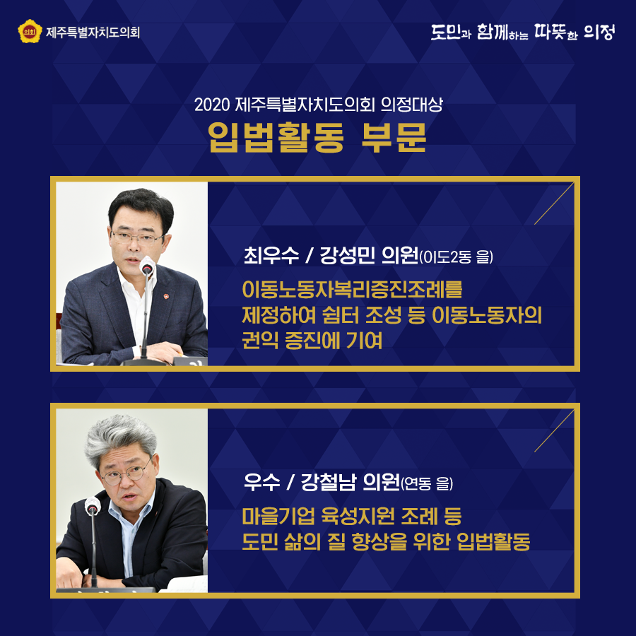 2020 제주특별자치도의회 의정대상(입법활동 부문)  최우수/강성민의원(이도2동 을)  이동노동자복리증진조례를  제정하여 쉼터 조성 등 이동노동자의 권익 증진에 기여   우수/강철남 의원(연동 을) 마을기업 육성지원 조례 등 도민 삶의 질 향상을 위한 입법활동