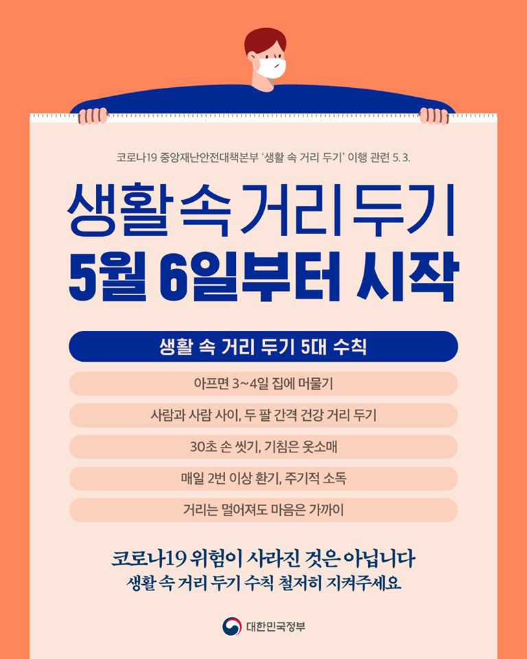 생활속거리두기 5월6일부터 시작  생활속 거리두기 5대수칙- 아프면3~4일 집에 머물기, 사람과 사람사이에 두팔간격 건강거리두기, 30초 손씻기, 기침은 옷소매, 매일2번이상 환기및 주기적 소독, 거리는 멀어져도 마음은 가까이 코로나19위험이 사라진것은 아닙니다.   생활속 거리두기 수칙 철저히 지켜 주세요(대한민국정부)