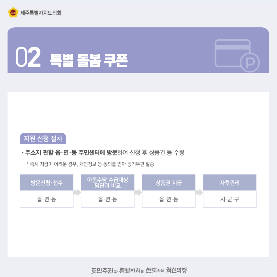 2.특별돌봄쿠폰:지원신청절차:주소지관할 읍면동 주민센터에 방문하여 신청후 상품권 등 수령   방문신청과 접수(읍면동)->아동수당 수급대상 명단과비교(읍면동)->상품권지급(읍면동)->사후관리(시군구)