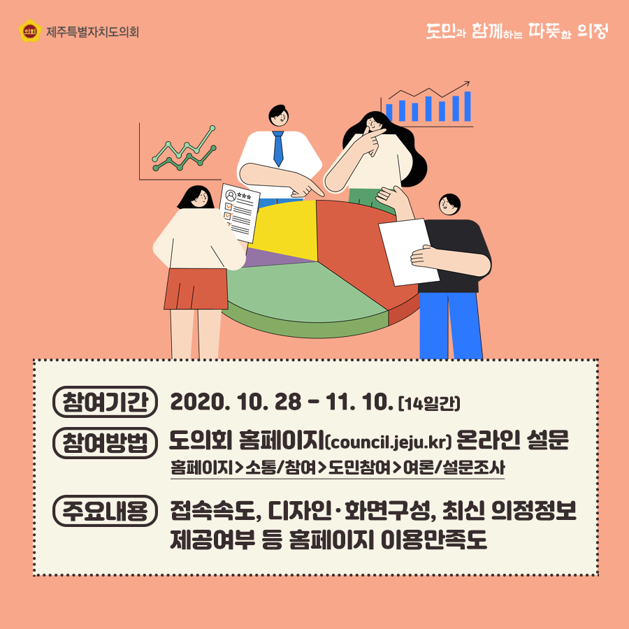 참여기간:2020.10.28-11.10(14일간) 참여방법:도의회 홈페이지 온라인 설문  도의회홈페이지>소통/참여>도민참여>여론/설문조사  주요내용:접속속도, 디자인과 하면구성, 최신의정정보, 제공여부 등 홈페이지 이용만족도