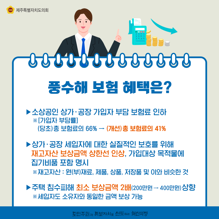 풍수해보험혜택은?소상공인 상가,공장 가입자 부담 보험료 인하 (가입자 부담률) (당초)총 보험료의 66%에서 (개선)총보험료의 41%  상가,공장 세입자에 대한 실질적인 보호를 위해 재고자산 보상금액 상한선 인상, 가입대상 목적물에 집기비품 포함 명시      재고자산:원(부)재료, 제품, 상품, 저장품 및 이와 비슷한 것   주택침수피해 최소 보상금액 2배(200만원->400만원)상향 세입자도 소유자와 동일한 금액보상 가능