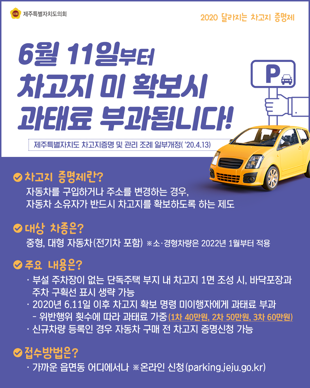 6월11일부터 차고지 미확보시 과태료 부과됩니다.   제주특별자치도 차고지증명 및 관리조례 일부개정('20.4.13)   ㆍ차고지증명제란?자동차를 구입하거나 주소를 변경하는 경우, 자동차 소유자가 반드시 차고지를 확보하도록 하는 제도   ㆍ대상차종은?중형, 대형자동차(전기차포함) ※소경형차량은 2022년 1월부터 적용  ㆍ주요내용은? 부설주차장이 없는 단독주택 부지내 차고지 1면 조성시, 바닥포장과 주차 구획선 표시 생략가능   2020년6.11일 이후 차고지 확보 명령 미이행자에게 과태료 부과 -위반행위 횟수에 따라 과태료 가중(1차 40만원, 2차 50만원, 3차 60만원) 신규차량 등록인 경우 자동차 구매 전 차고지 증명신청가능   ㆍ접수방법은? 가까운 읍면동 어디에서나 ※온라인신청(parking.jeju.go.kr)  