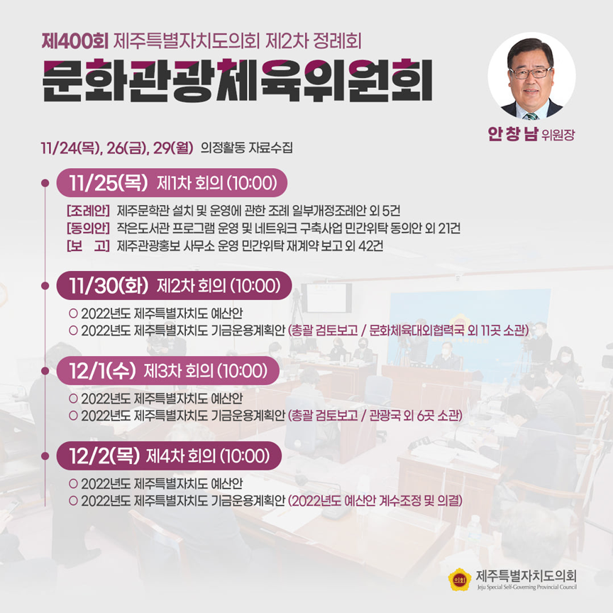 제400회 제주특별자치도의회 제2차 정례회 문화관광체육위원회(안창남 위원장) 11/24(목), 26(금), 29(월) 의정활동 자료수집   ㆍ11/25(목) 제1차회의(10:00)[조례안]제주문학관 설치 및 운영에 관한 조례 일부개정조례안 외 5건 [동의안]작은도서관 프로그램 운영 및 네트워크 구축사업 민간위탁 동의안 외 21건[보고]제주관광홍보 사무소 운영 민간위탁 재계약 보고 외 42건   ㆍ11/30(화) 제2차회의(10:00)2022년도 제주특별자치도 예산안  2022년도 제주특별자치도 기금운용 계획안(총괄 검토보고/문화체육대외협력국 외 11곳 소관)  ㆍ12/1(수) 제3차회의(10:00)  2022년도 제주특별자치도 예산안  2022년도 제주특별자치도 기금운용계획안(총괄 검토보고/관광국 외 6곳 소관)  