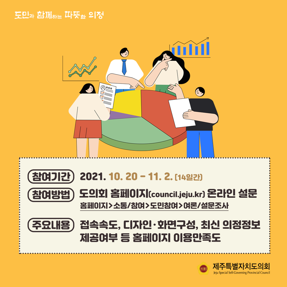 - 참여기간 : '21. 10. 20. - 11. 2.(14일간)  - 참여기간 : 도의회 홈페이지(www.council.jeju.kr) 온라인 설문 / 홈페이지>소통/참여>도민참여>설문조사  - 주요내용 : 접속속도, 디자인 및 화면구성, 최신 의정정보 제공여부 등 홈페이지 이용만족도