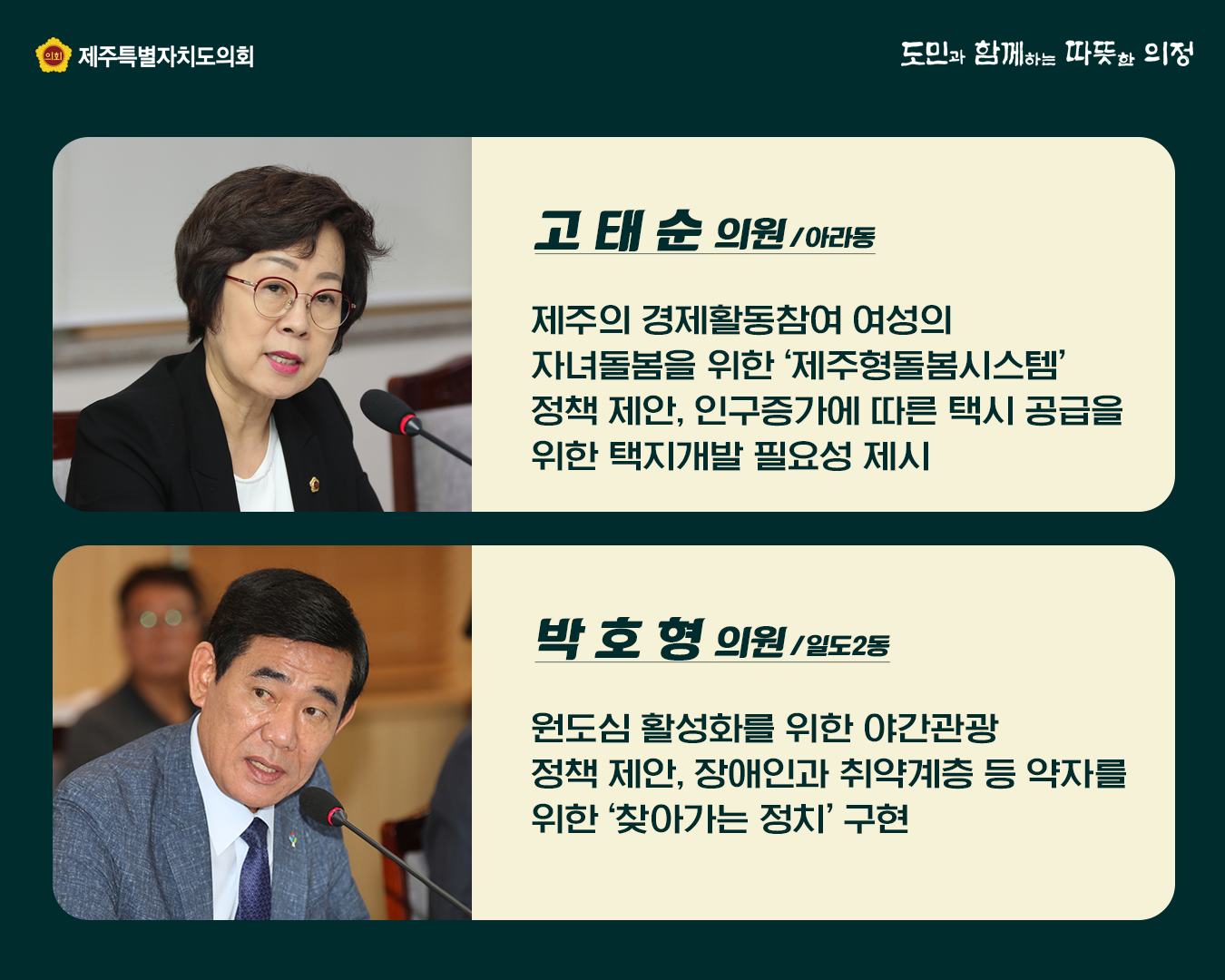 고태순의원(아라동) 제주의 경제활동참여 여성의 자녀돌봄을 위한 '제주형돌봄시스템'정책제안, 인구증가에 따른 택시 공급을 위한 택시개발 필요성 제시   박호형의원(일도2동)  원도심 활성화를 위한 야간관광 정책제안, 장애인과 취약계층 등 약자를 위한 '찾아가는 정치'구현