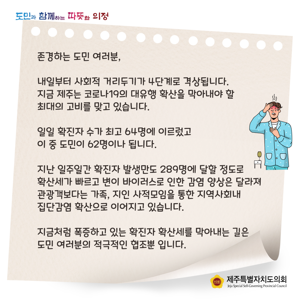 존경하는 도민여러분,  내일부터 사회적 거리두기가 4단계로 격상됩니다.  지금 제주는 코로나 19의 대유행 확산을 막아내야 할 최대의 고비를 맞고 있습니다.  일일 확진자 수가 최고 64명에 이르렀고 이 중 도민이 62명이 됩니다.  지난 일주일간 확진자 발생만도 289명에 달할 정도로 확산세가 빠르고 변이 바이러스로 인한 감염 양상은 달라져 관광객보다는 가족과 지인 사적모임을 통한 지역사회 내 집단감염 확산으로 이어지고 있습니다.  지금처럼 폭증하고 있는 확진자 확산세를 막아내는 길은 도민여러분의 적극적인 협조뿐입니다.