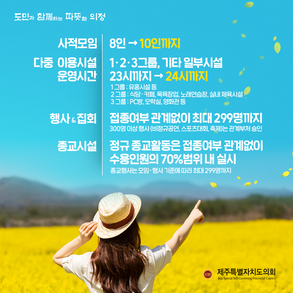 사적모임 : 8인→10인까지, 다중이용시실 운영시간 : 1,2,3그룹 기타 일부시설 23시까지→24시까지 /1그룹:유흥시설 등 2그룹:식당카페, 목욕장업, 노래연습장, 실내체육시설, 3그룹:pc방, 오락실, 영화관 등   행사및 집회 : 접종여부 관계없이 최대 299명까지(300명이상 행사 비정규공연 및 스포츠대회, 축제)는 관계부처 승인   종교시설:정규 종교활동은 접종여부 관계없이 수용인원의 70%범위 내 실시(종교행사는 모임과 행사 기준에 따라 최대 299명까지)