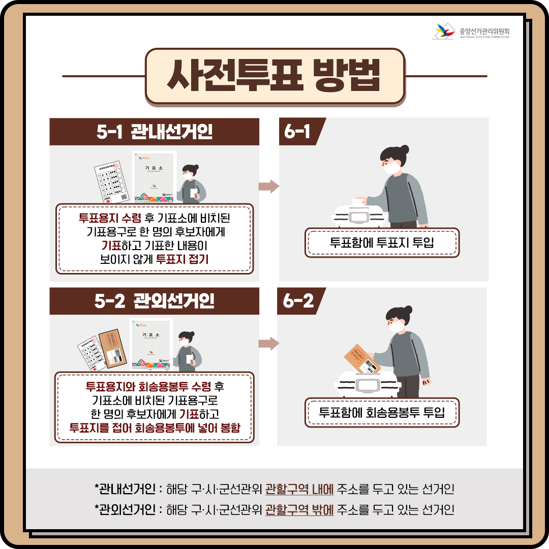 사전투표는 이렇게 하세요!
