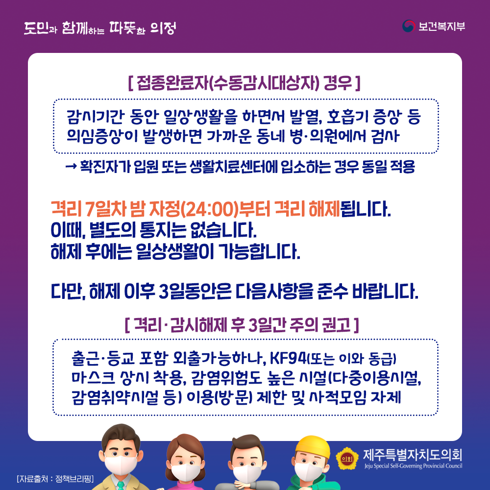 (접종완료자(소동감시대상자)경우)  감시기간 동안 일상생활을 하면서 발열, 호흡기 증상 등 의심증상이 발생하면 가까운 동네 병ㆍ의원에서 검사 →확진자가 입원 또는 생활치료센터에 입소하는 경우 동일 적용   격리7일차 밤 자정(24:00)부터 격리 해제됩니다. 이때, 별도의 통지는 없습니다. 해제 후에는 일상생활이 가능합니다.  다만, 해제 이후 3일동안은 다음사항을 준수 바랍니다. [격리ㆍ감시해제 후 3일간 주의 권고] 출근ㆍ등교 포함 외출 가능하나, KF94(또는 이와 동급) 마스크 상시 착용, 감염위험도 높은 시설(다중이용시설, 감염취약시설 등)이용(방문)제한 및 사적모임 자제