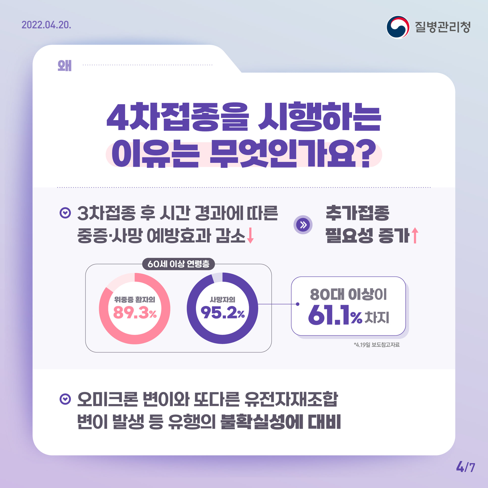 60세이상 백신4차 접종 안내
