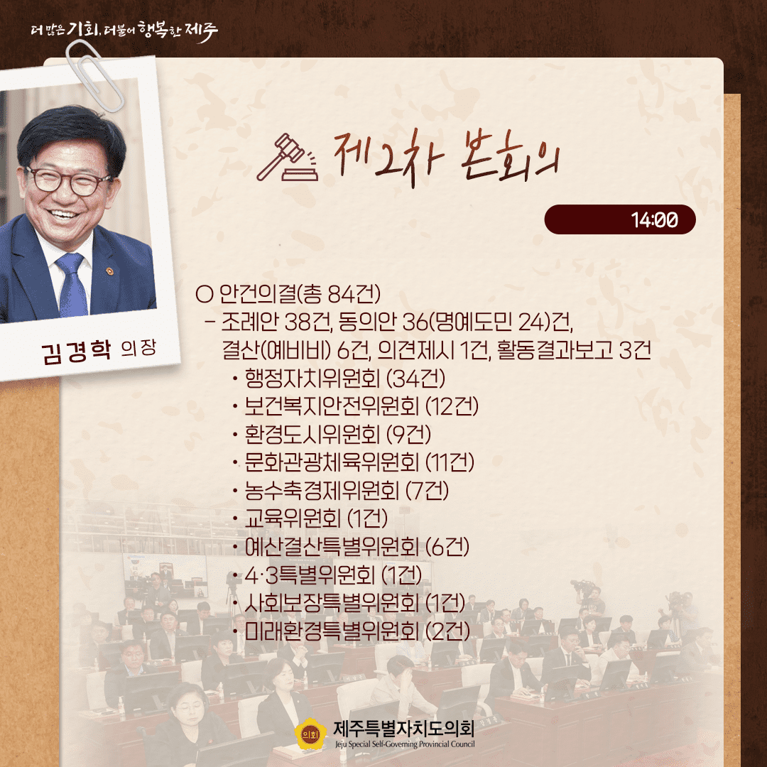 제2차 본회의 안건의결(총84건)  조례안 38건, 동의안 36(명예도민 24)건, 결산(예비비)6건, 의견제시 1건, 활동결과보고 3건  행정자치위원회(34건)  보건복지안전위원회(12건)  환경도시위원회(9건) 문화관광체육위원회(11건) 농수축경제위원회(7건) 교육위원회(1건) 예산결산특별위원회(6건) 4.3특별위원회(1건) 사회보장특별위원회(1건) 미래환경특별위원회(2건)