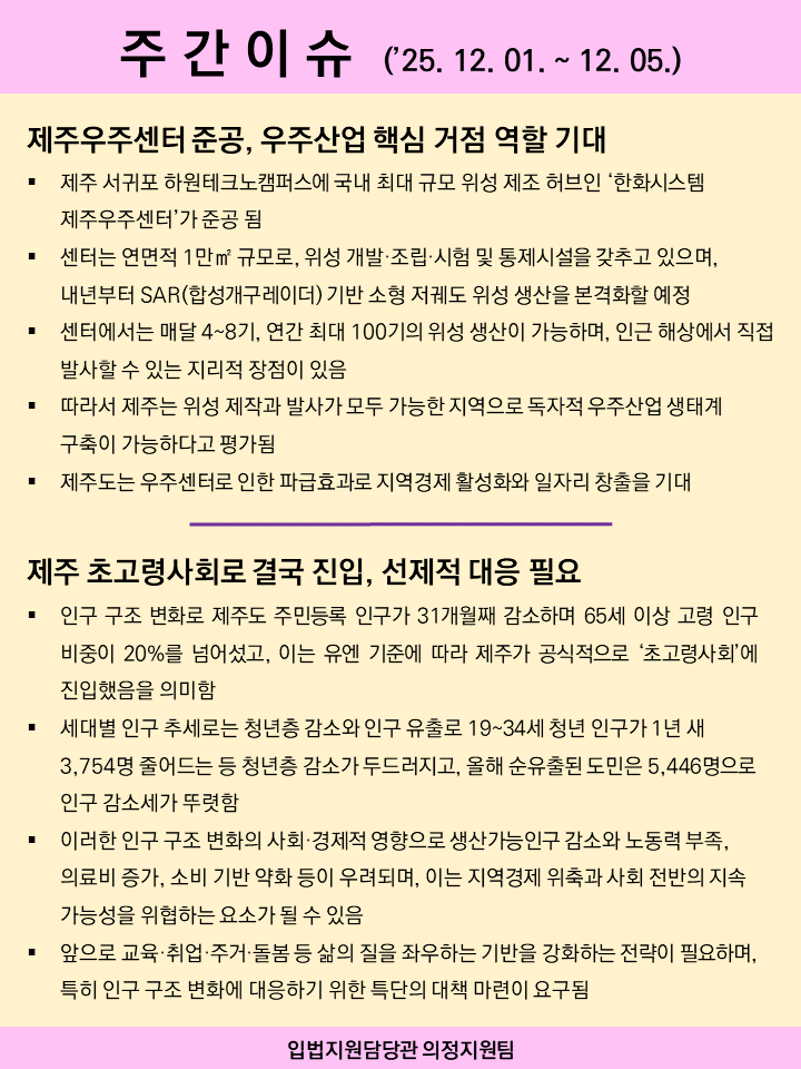 주간이슈(2025.12.1.~12.5.)