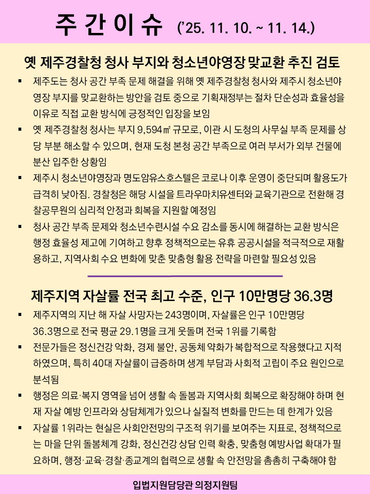 주간이슈(2025.11.10.~11.14.)