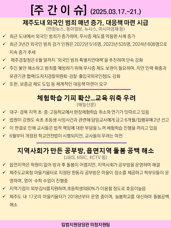 주간이슈(2025.3.17~21.)